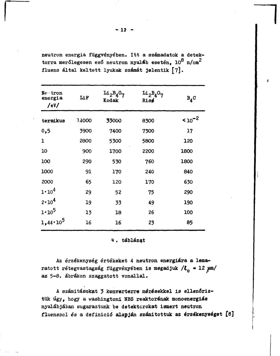 52 75 290 2*10 4 19 33 49 190 1'10 5 13 18 26 100 1,44'Ю 5 16 16 23 85 1.