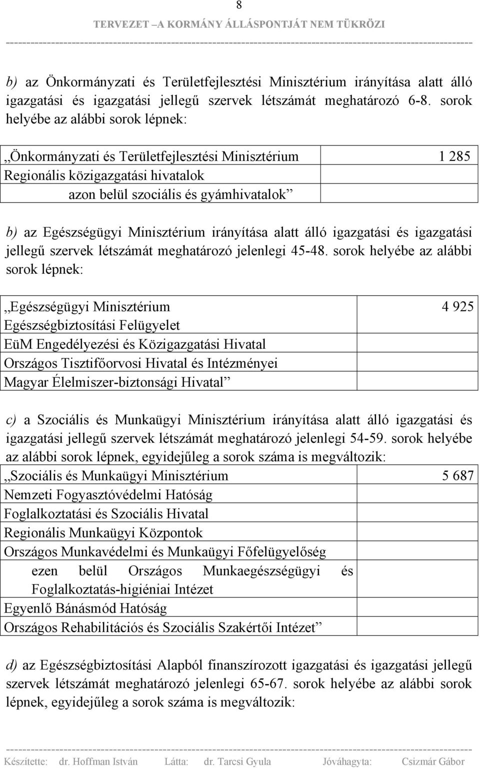 irányítása alatt álló igazgatási és igazgatási jellegű szervek létszámát meghatározó jelenlegi 45-48.