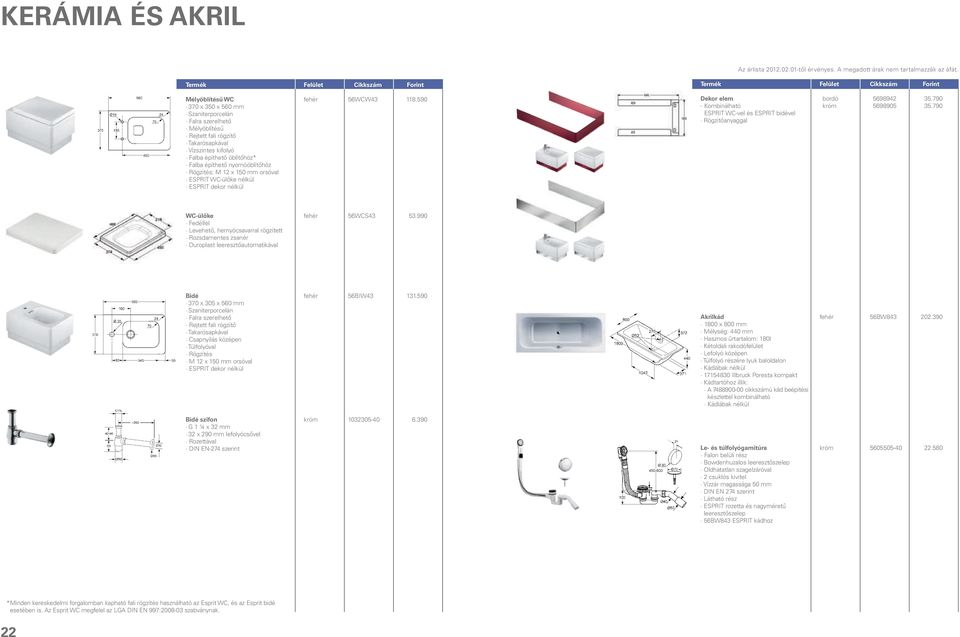 ESPRIT WC-ülőke nélkül ESPRIT dekor nélkül Dekor elem bordó 5698942 35.790 Kombinálható króm 5698905 35.790 ESPRIT WC-vel és ESPRIT bidével Rögzítőanyaggal WC-ülőke fehér 56WCS43 53.