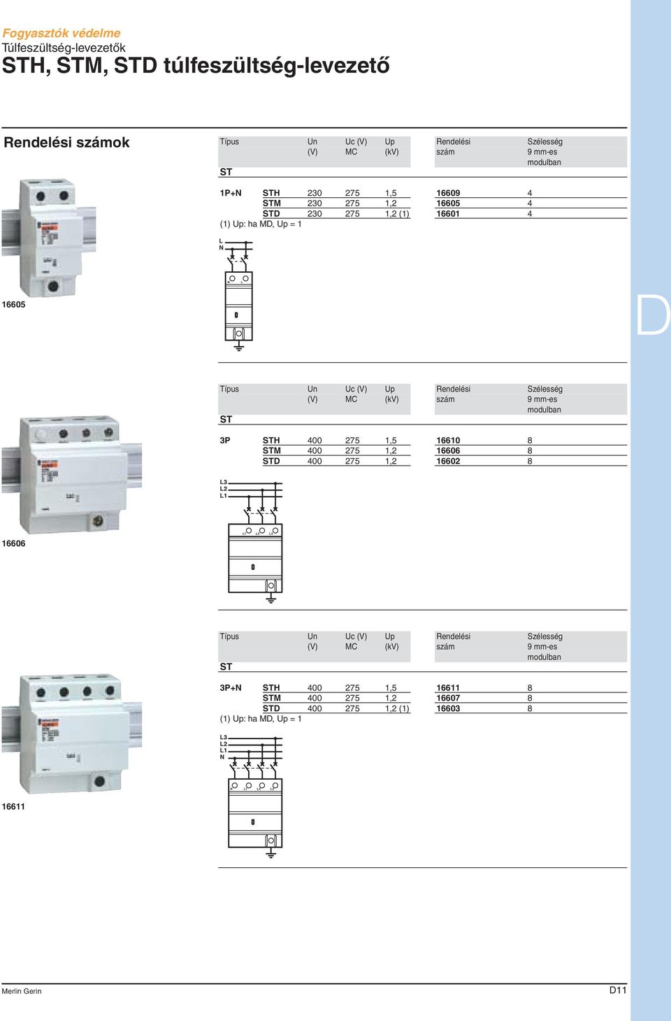 szám 9 mm-es ST 3P STH 400 275 1,5 16610 8 STM 400 275 1,2 16606 8 ST 400 275 1,2 16602 8 3 2 16606 2 3 Típus Un Uc (V) Up Rendelési