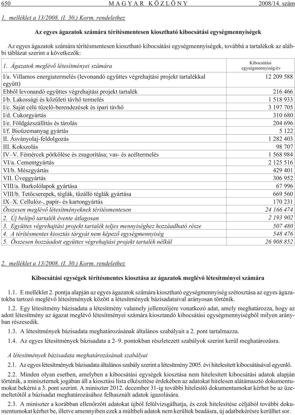 az alábbi táblázat szerint a következõk: 1. Ágazatok meglévõ létesítményei számára Kibocsátási egységmennyiség/év I/a.