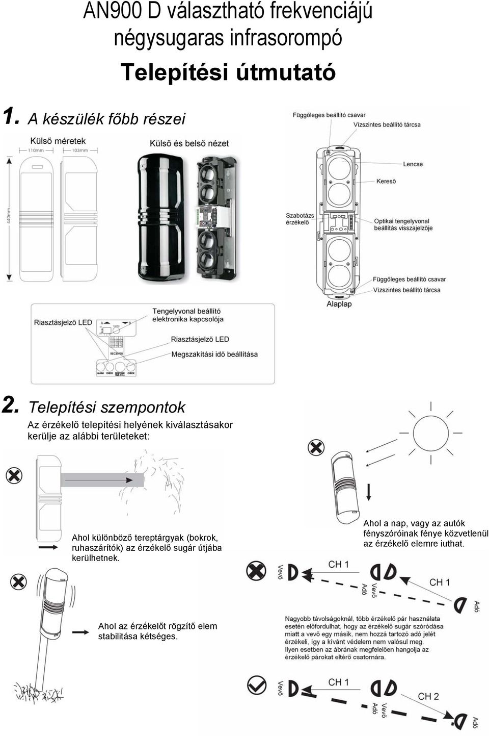 különböző tereptárgyak (bokrok, ruhaszárítók) az érzékelő sugár útjába kerülhetnek.