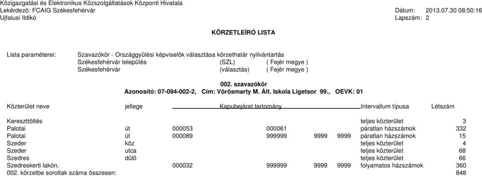 9999 9999 páratlan házszámok 15 Szeder köz teljes közterület 4 Szeder utca teljes közterület 68 Szedres dûlõ teljes