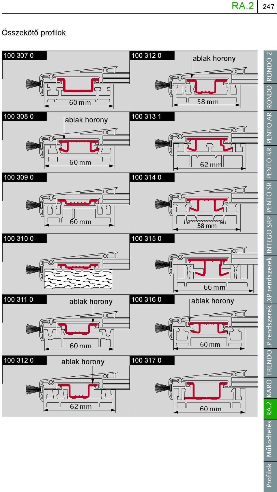 310 0 100 315 0 66 mm 100 311 0 ablak horony 100 316 0 Fensterkennkerbe ablak