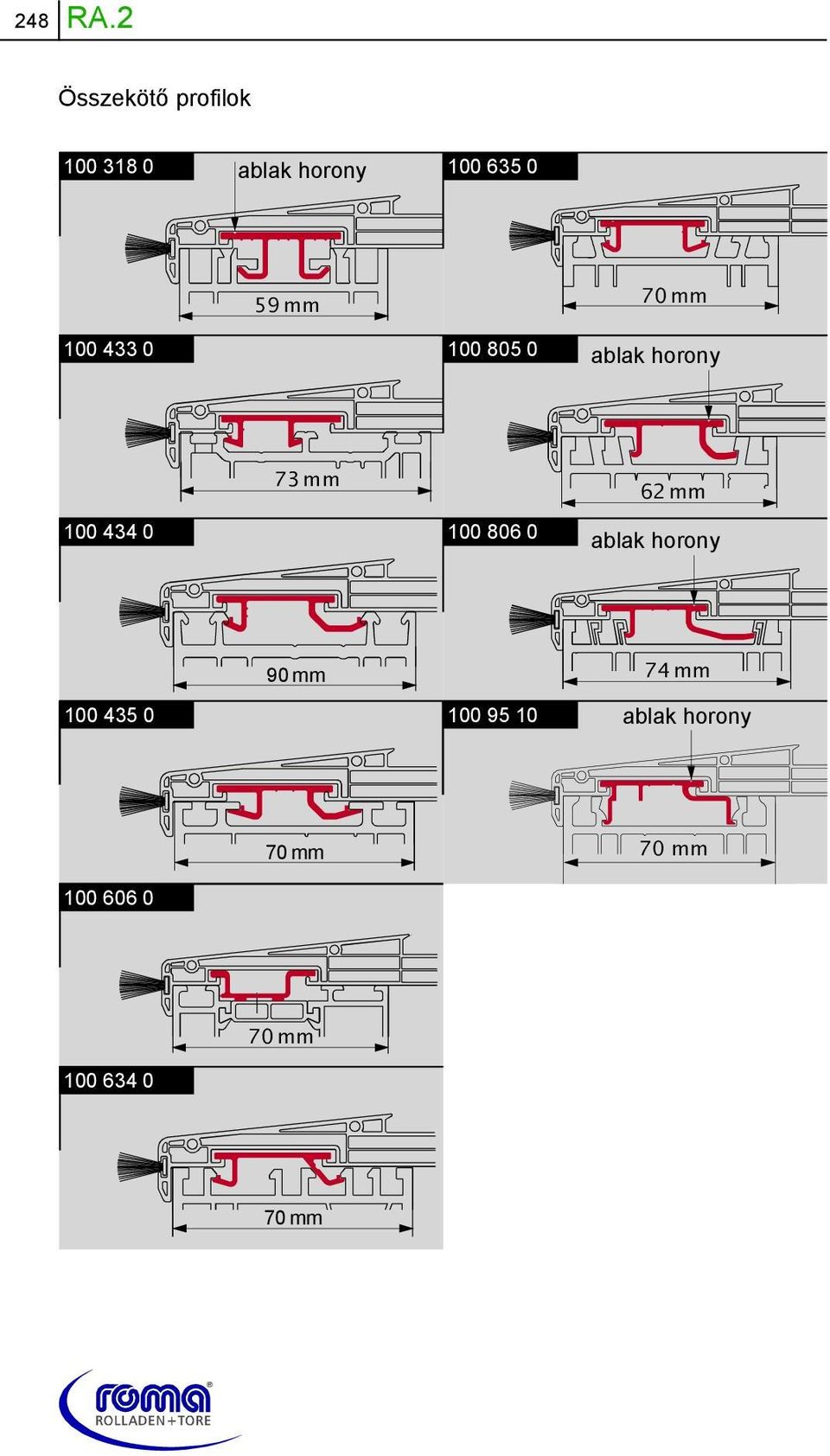 70 mm 100 433 0 100 805 0 ablak horony 100 434 0 73 mm 100