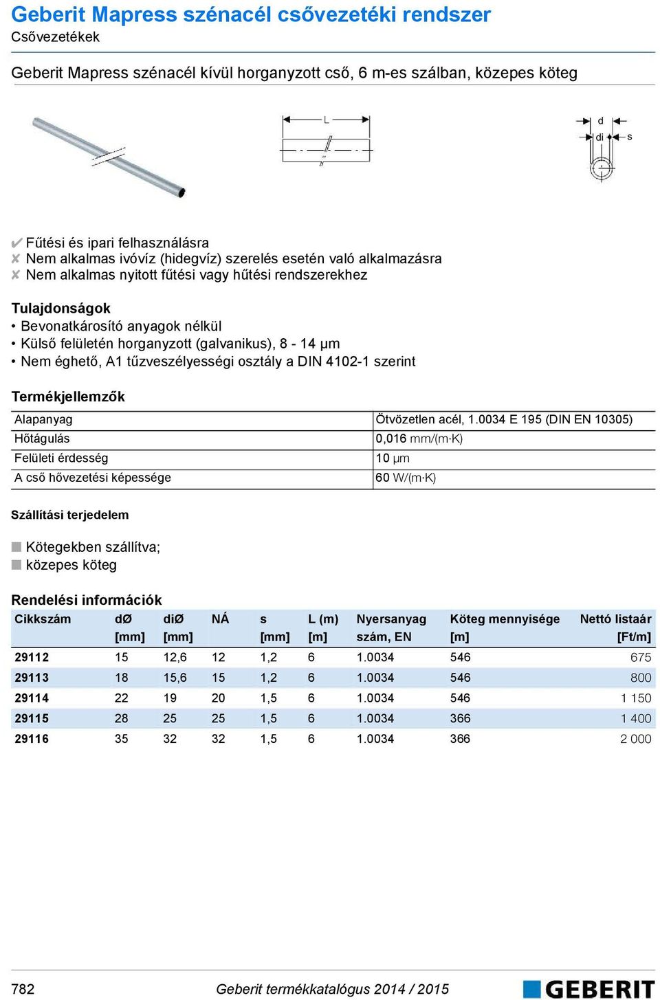 éghető, A1 tűzveszélyességi osztály a DIN 4102-1 szerint Termékjellemzők Alapanyag Ötvözetlen acél, 1.