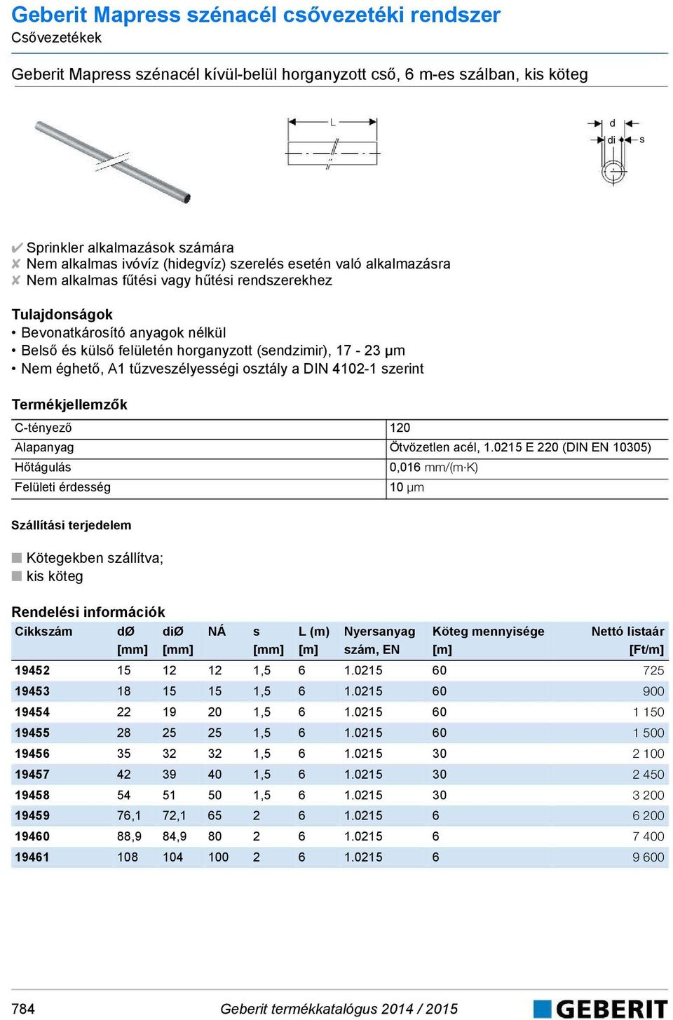 éghető, A1 tűzveszélyességi osztály a DIN 4102-1 szerint Termékjellemzők C-tényező 120 Alapanyag Ötvözetlen acél, 1.