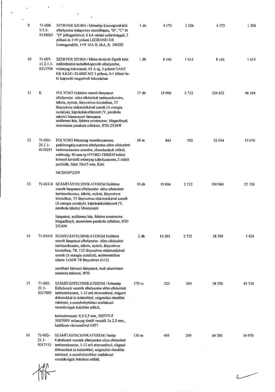 71-007- SZERVER SZOBA / klíma levásztó Egyéb kézi 11.2.1.3- működtetésű terheléskapcsoló elhelyezése, 0313704 műanyag tokozással, 63 A-ig, 3 pólusú GANZ M1-32-6002-M2 3 pólusú, 0-1 állású beki