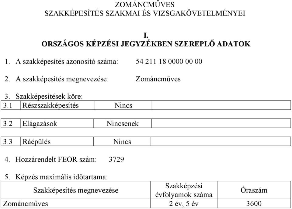 Szakképesítések köre: 3.1 Részszakképesítés Nincs 3.2 Elágazások Nincsenek 3.3 Ráépülés Nincs 4.
