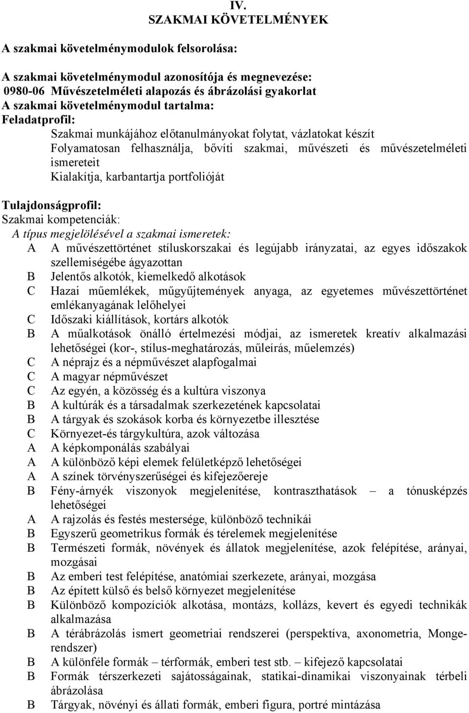 munkájához előtanulmányokat folytat, vázlatokat készít Folyamatosan felhasználja, bővíti szakmai, művészeti és művészetelméleti ismereteit Kialakítja, karbantartja portfolióját Tulajdonságprofil: