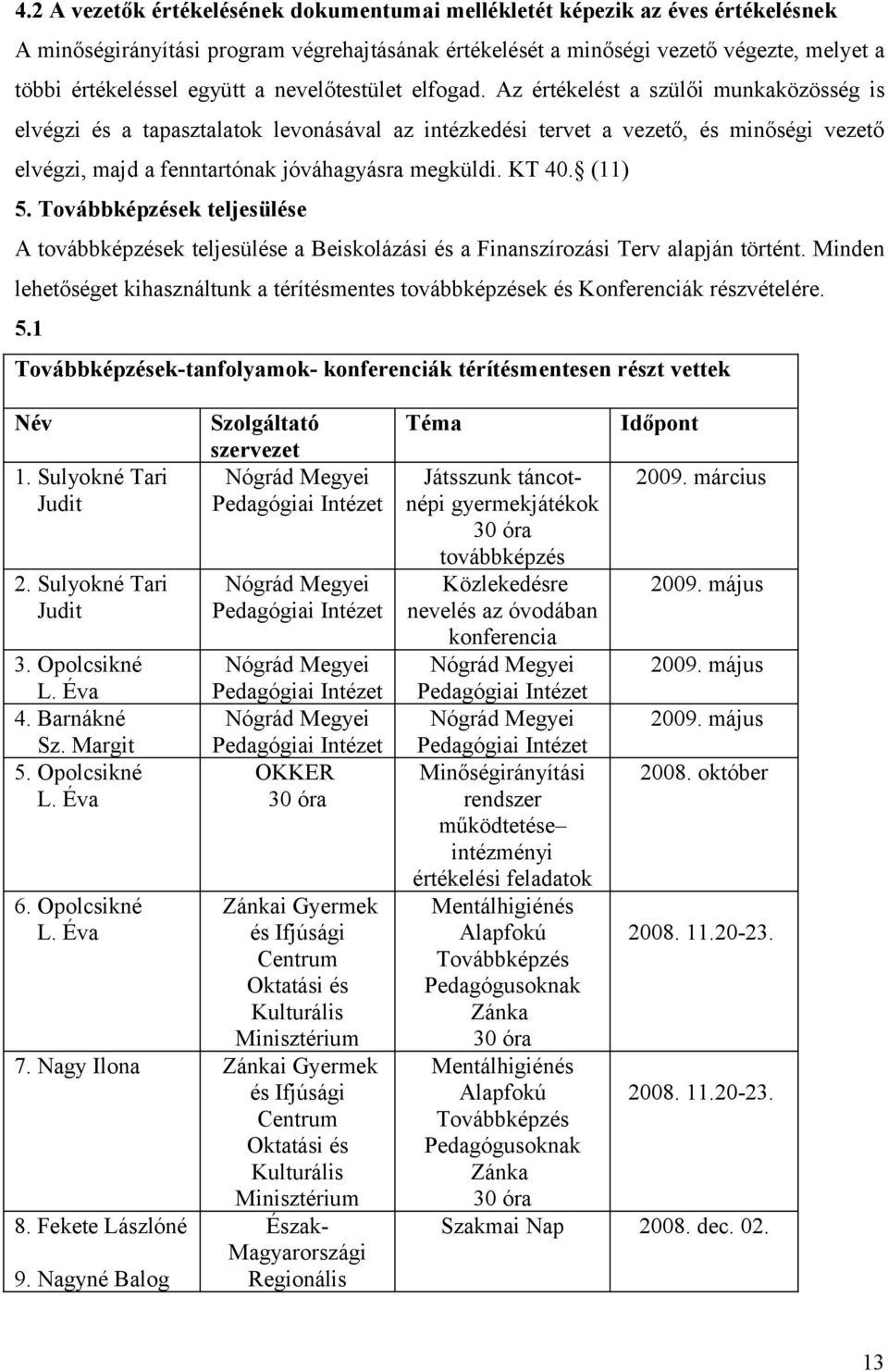 Az értékelést a szülői munkaközösség is elvégzi és a tapasztalatok levonásával az intézkedési tervet a vezető, és minőségi vezető elvégzi, majd a fenntartónak jóváhagyásra megküldi. KT 40. (11) 5.