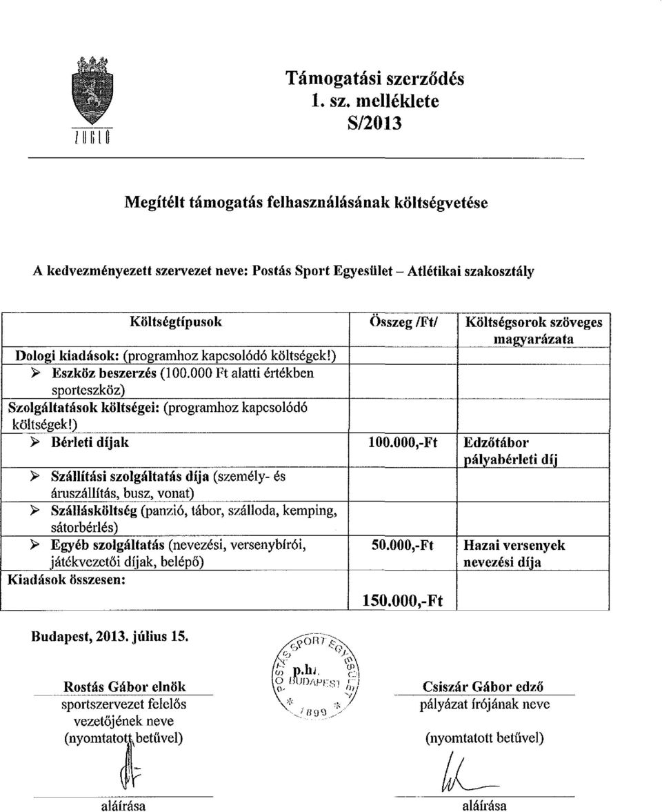 melléklete S/213 Megítélt támogatás felhasználásának költségvetése A kedvezményezett szervezet neve: Postás Sport Egyesület - Atlétikai szakosztály Költségtípusok Dologi kiadások: (programhoz