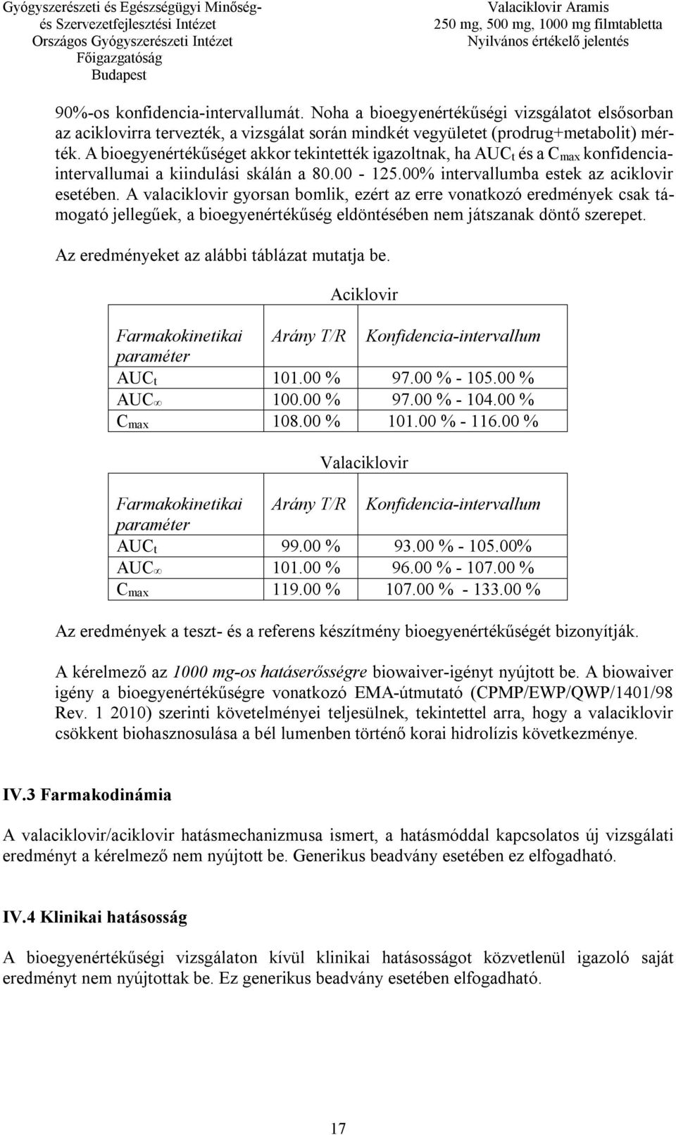 A valaciklovir gyorsan bomlik, ezért az erre vonatkozó eredmények csak támogató jellegűek, a bioegyenértékűség eldöntésében nem játszanak döntő szerepet. Az eredményeket az alábbi táblázat mutatja be.