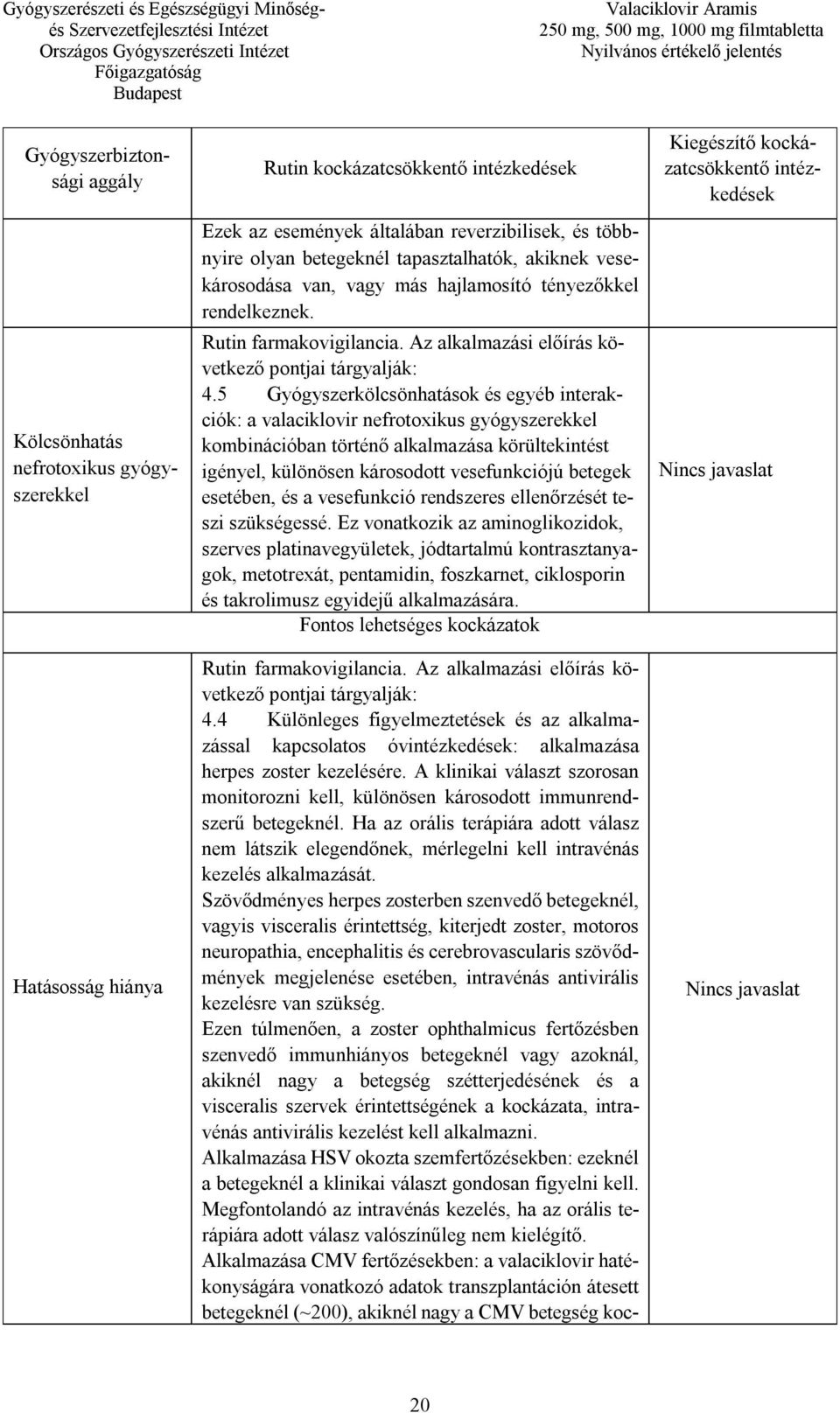 5 Gyógyszerkölcsönhatások és egyéb interakciók: a valaciklovir nefrotoxikus gyógyszerekkel kombinációban történő alkalmazása körültekintést igényel, különösen károsodott vesefunkciójú betegek