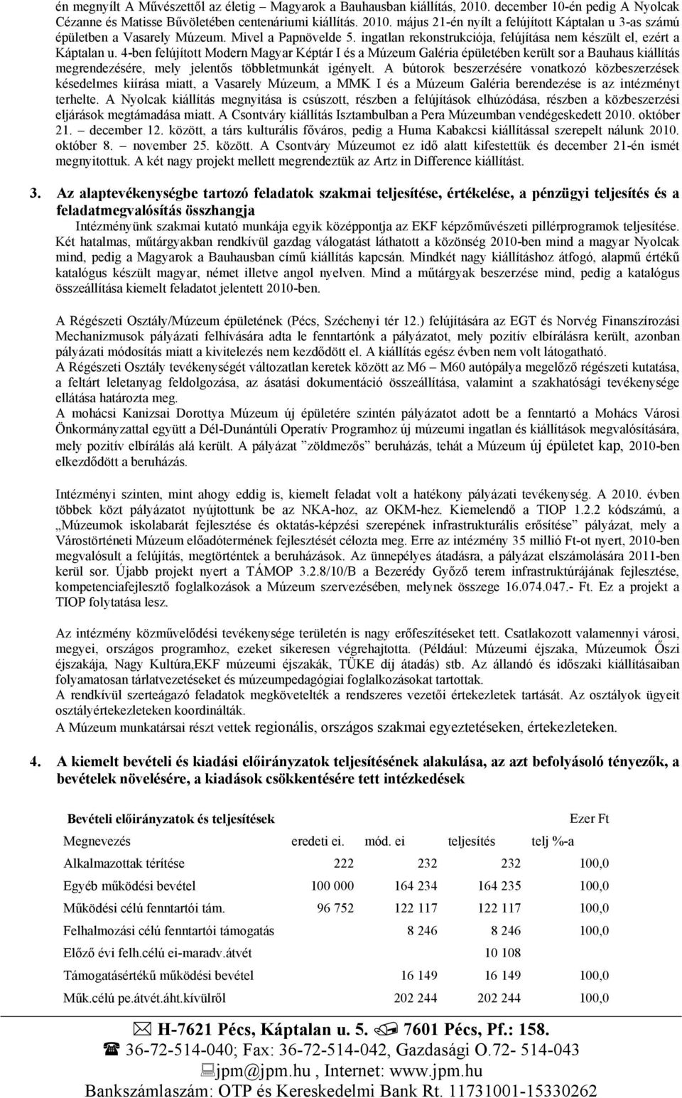 4-ben felújított Modern Magyar Képtár I és a Múzeum Galéria épületében került sor a Bauhaus kiállítás megrendezésére, mely jelentős többletmunkát igényelt.