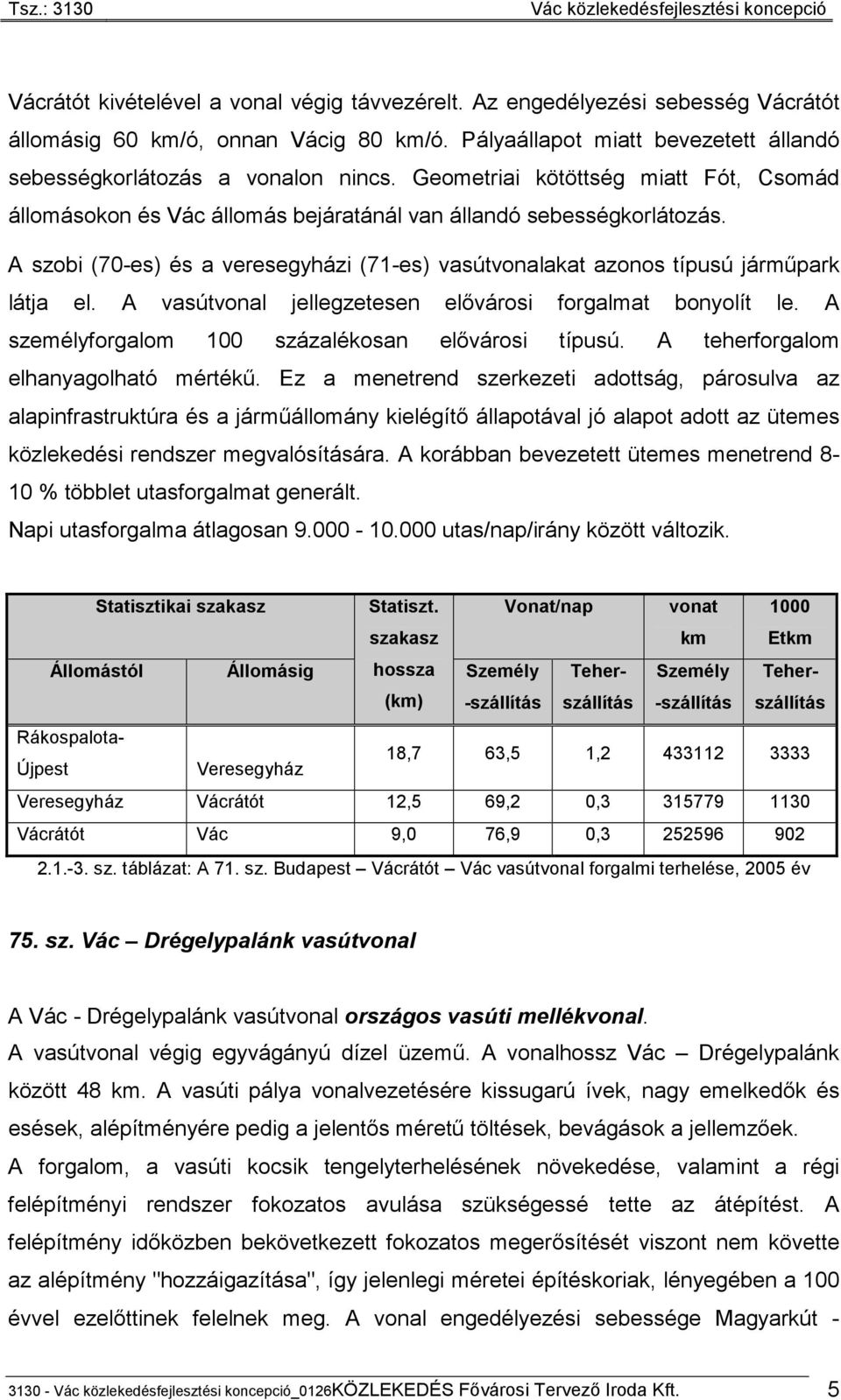 A vasútvonal jellegzetesen elővárosi forgalmat bonyolít le. A személyforgalom 100 százalékosan elővárosi típusú. A teherforgalom elhanyagolható mértékű.