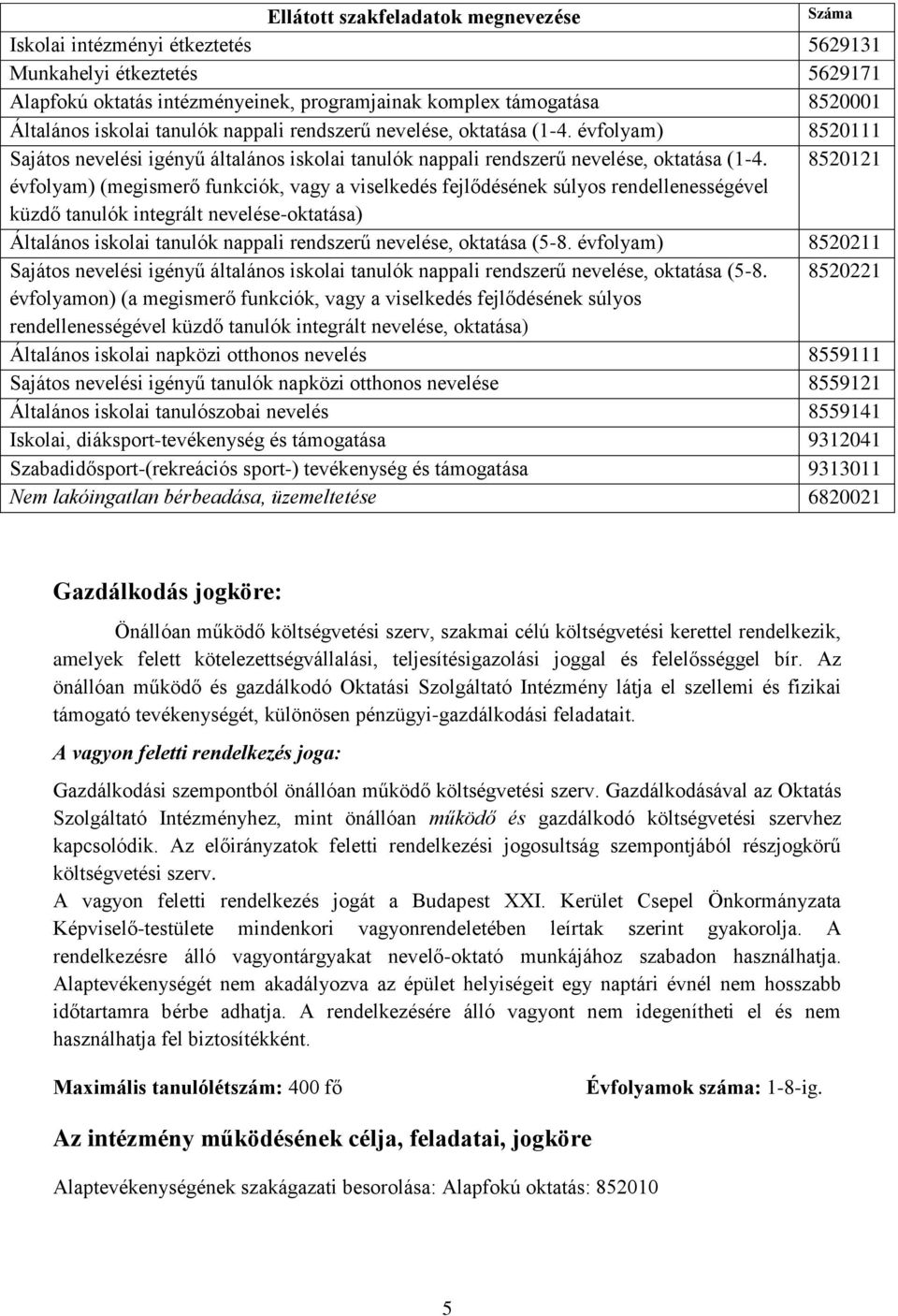 8520121 évfolyam) (megismerő funkciók, vagy a viselkedés fejlődésének súlyos rendellenességével küzdő tanulók integrált nevelése-oktatása) Általános iskolai tanulók nappali rendszerű nevelése,