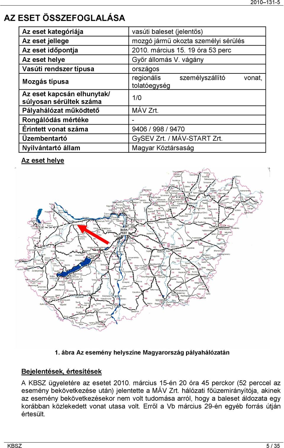 vágány Vasúti rendszer típusa országos Mozgás típusa regionális személyszállító vonat, tolatóegység Az eset kapcsán elhunytak/ súlyosan sérültek száma 1/0 Pályahálózat működtető MÁV Zrt.