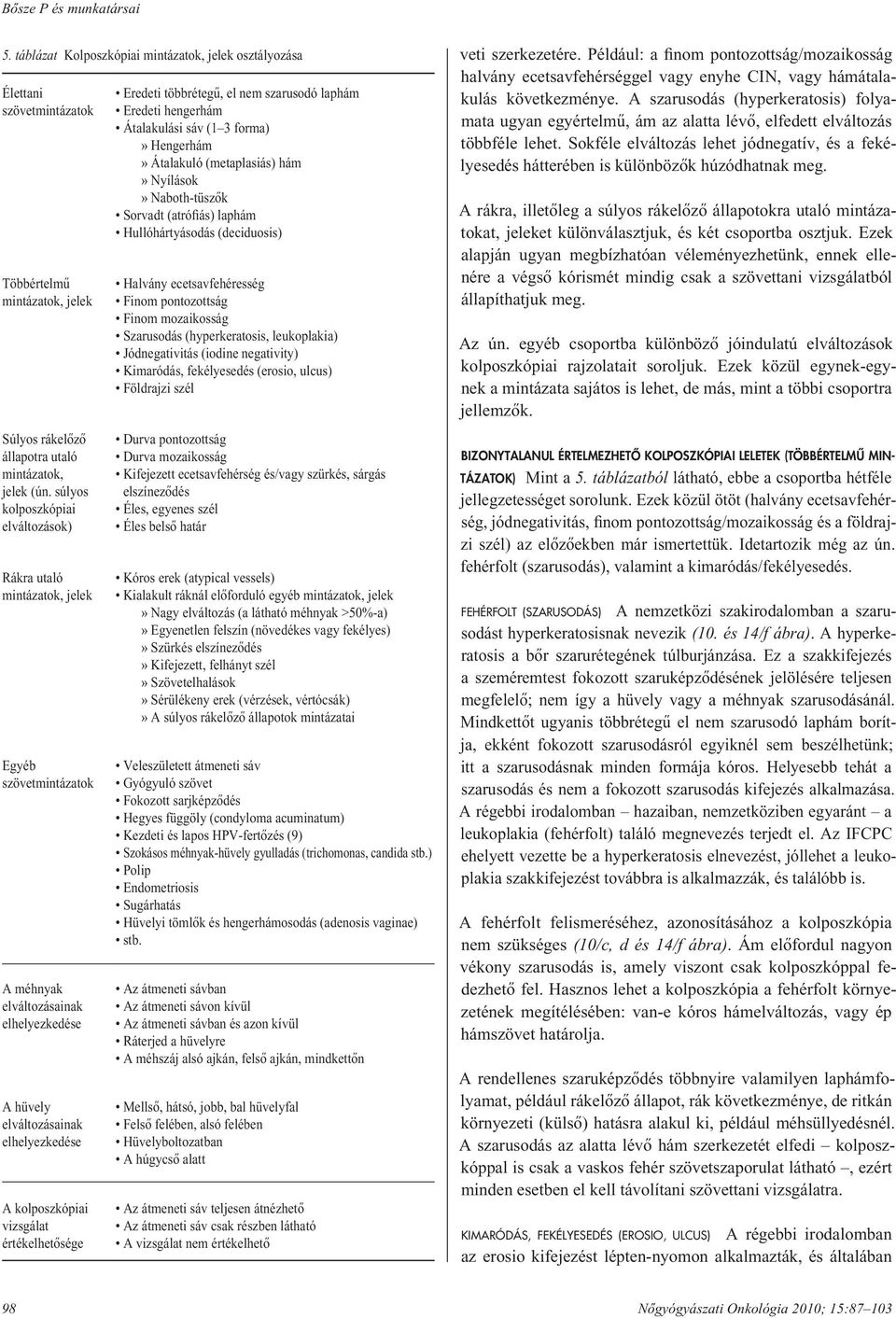 Eredeti törétegû, el nem szrusodó lphám Eredeti hengerhám Átlkulási sáv (1 3 form)» Hengerhám» Átlkuló (metplsiás) hám» Nyílások» Noth-tüszôk Sorvdt (trófiás) lphám Hullóhártyásodás (deciduosis)