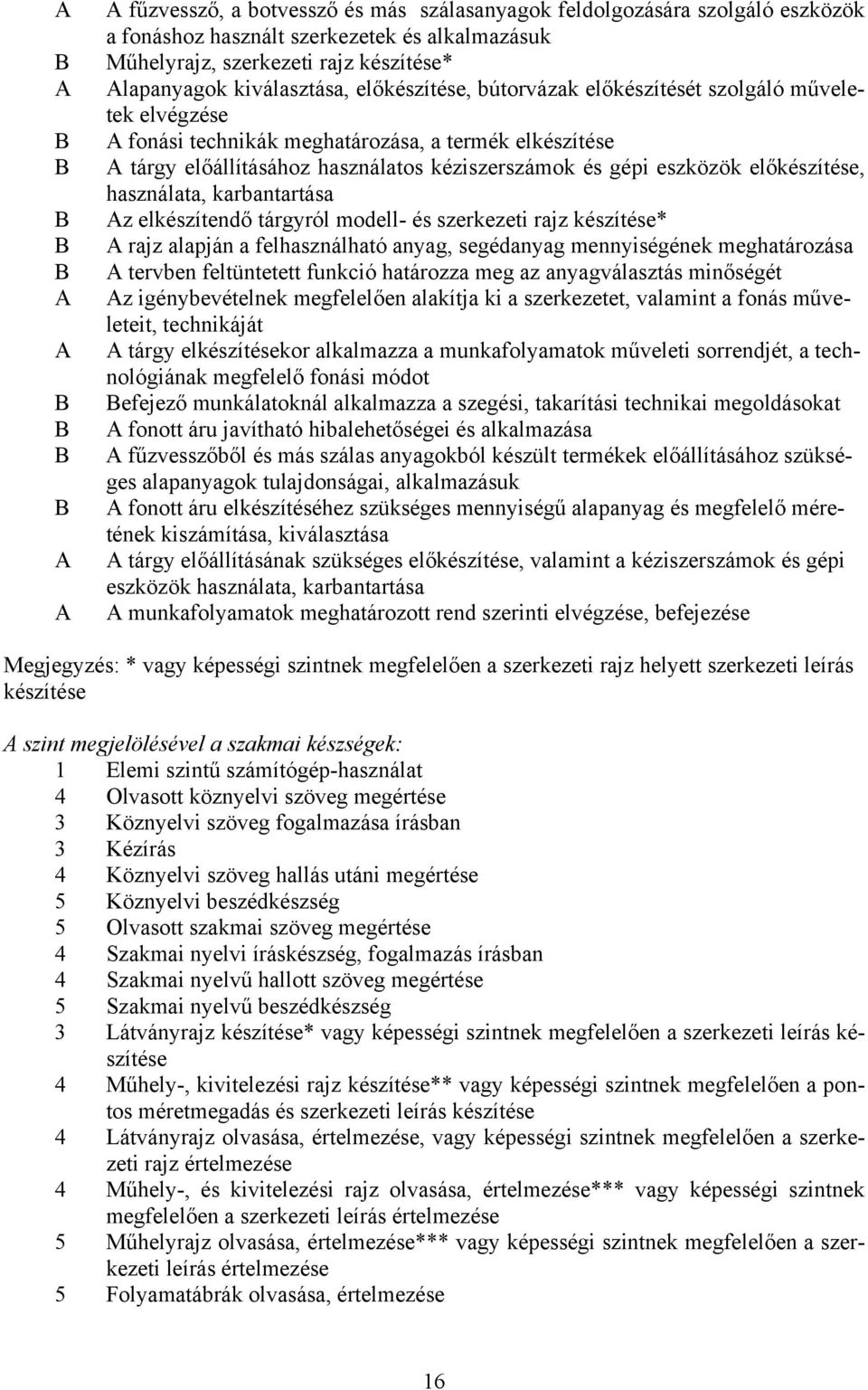 és gépi eszközök előkészítése, használata, karbantartása Az elkészítendő tárgyról modell- és szerkezeti rajz készítése* A rajz alapján a felhasználható anyag, segédanyag mennyiségének meghatározása A