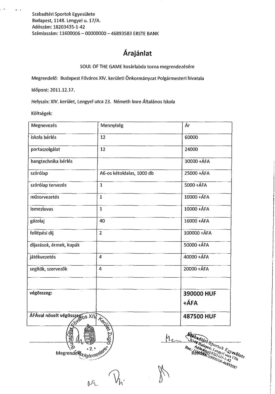 kerületi Önkormányzat Polgármesteri hivatala Időpont: Helyszín: XIV. kerület, Lengyel utca 23.