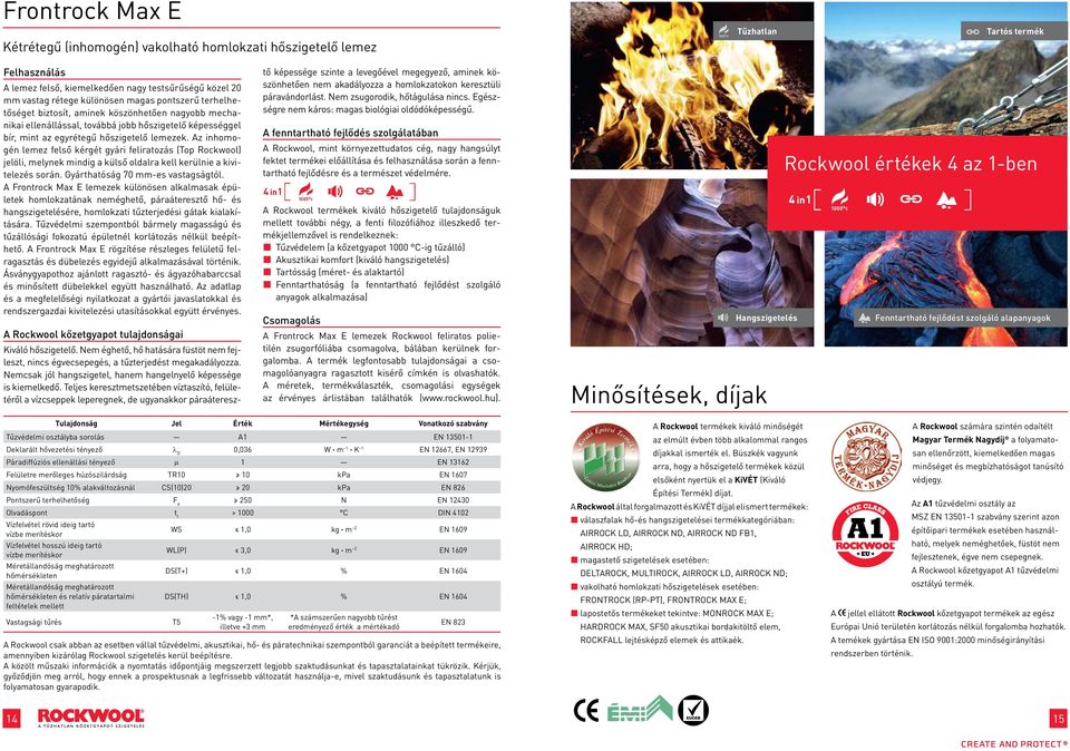 Az inhomogén lemez felső kérgét gyári feliratozás (Top Rockwool) jelöli, melynek mindig a külső oldalra kell kerülnie a kivitelezés során. Gyárthatóság 70 mm-es vastagságtól.