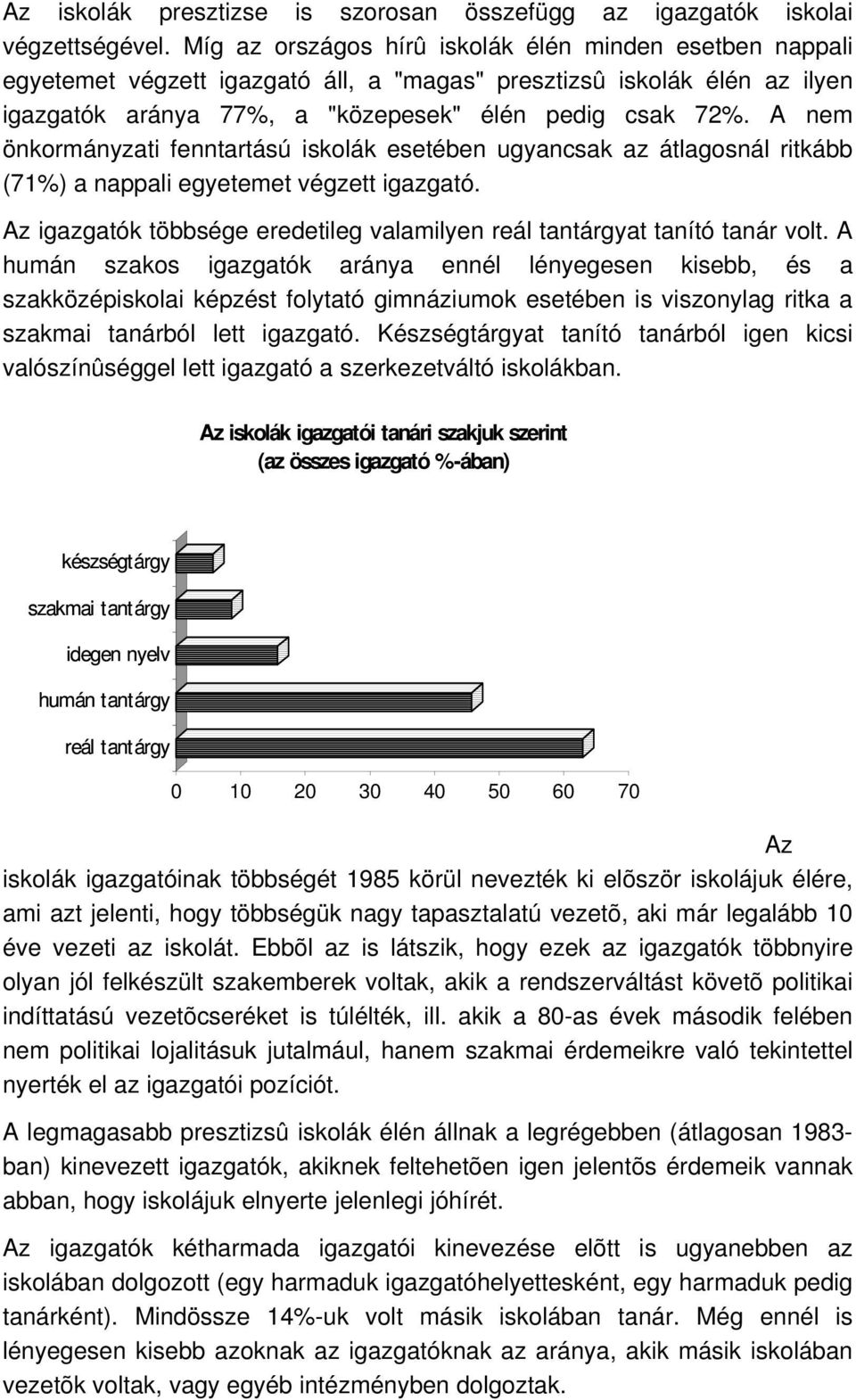 A nem önkormányzati fenntartású iskolák esetében ugyancsak az átlagosnál ritkább (71%) a nappali egyetemet végzett igazgató.