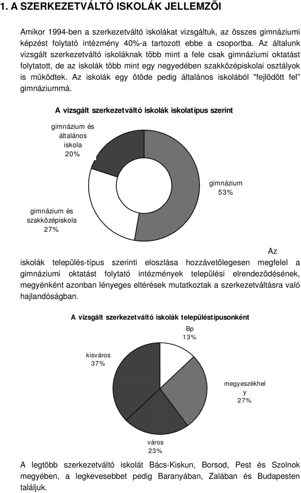 Az iskolák egy ötöde pedig általános iskolából "fejlõdött fel gimnáziummá.