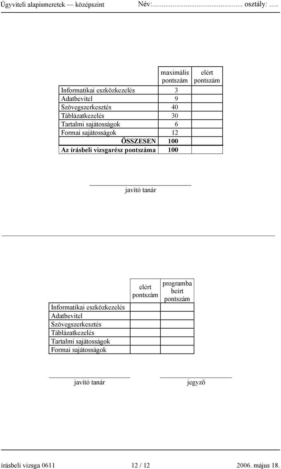 tanár Informatikai eszközkezelés Adatbevitel Szövegszerkesztés Táblázatkezelés Tartalmi sajátosságok Formai