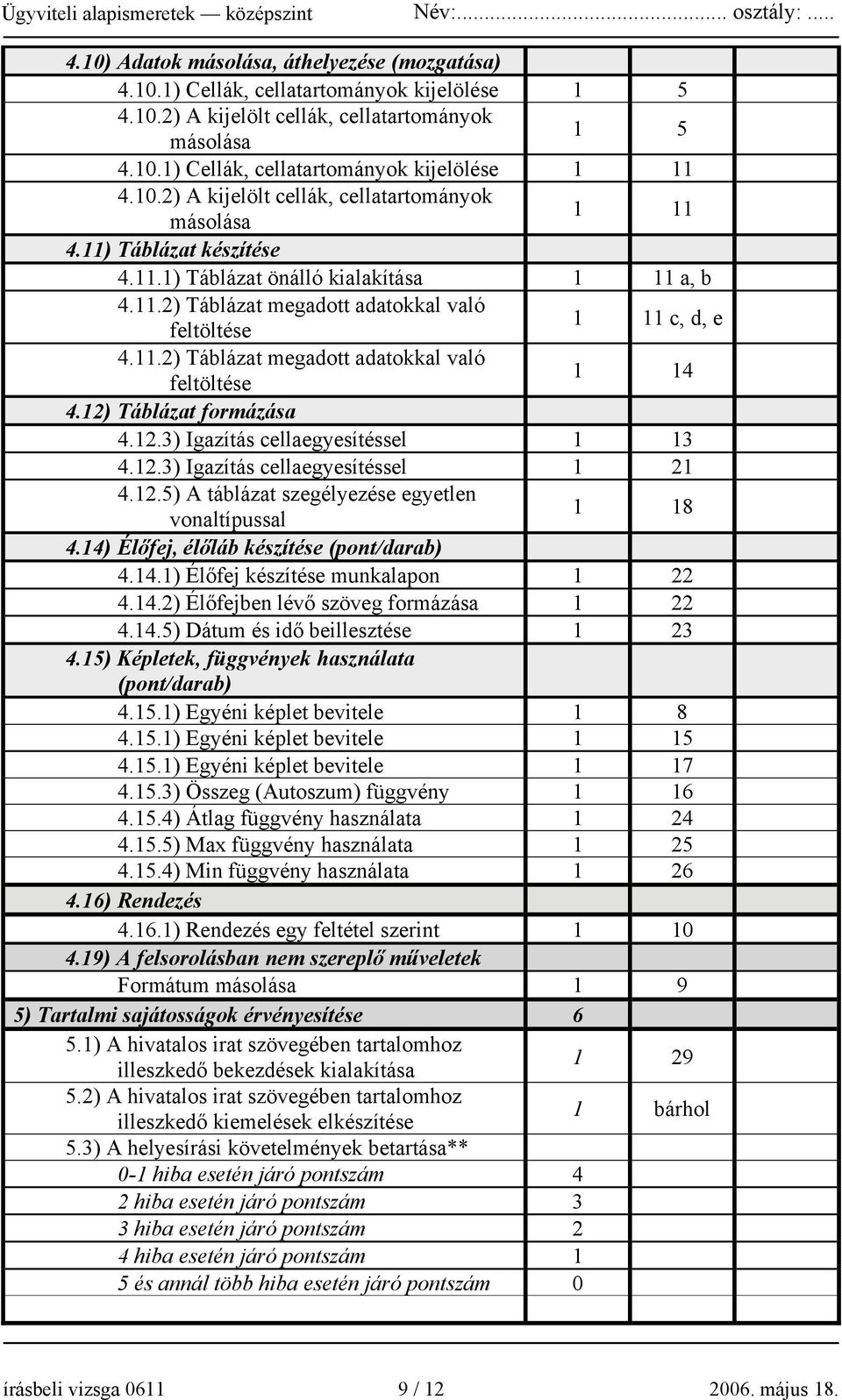 12) Táblázat formázása 4.12.3) Igazítás cellaegyesítéssel 1 13 4.12.3) Igazítás cellaegyesítéssel 1 21 4.12.5) A táblázat szegélyezése egyetlen vonaltípussal 1 18 4.