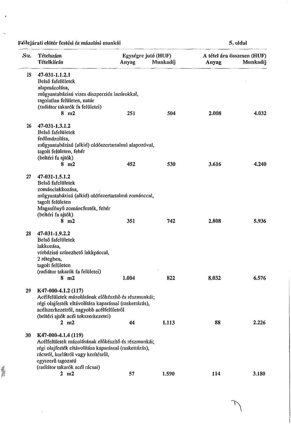 616 4.240 27 47-031-1.5.1.2 Belső fafelületek zománclakkozása, műgyantabázisú (alkid) oldószertartalmú zománccal, Magasfényű zománcfesték, fehér (beltéri fa ajtók) 8 m2 351 742 2.808 5.