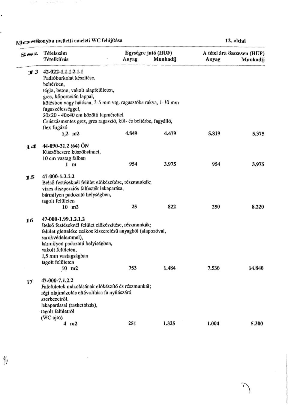 375 j 4 44-090-31.2 (64) ÖN Küszöbcsere küszöbsínnel, 10 cm vastag falban 1 m 954 3.975 954 3.975 l 5 47-000-1.3.1.2 Belső festéseknél felület előkészítése, részmunkák; vizes diszperziós falfesték lekaparása, bármilyen padozatú helységben, 10 m2 25 822 250 8.