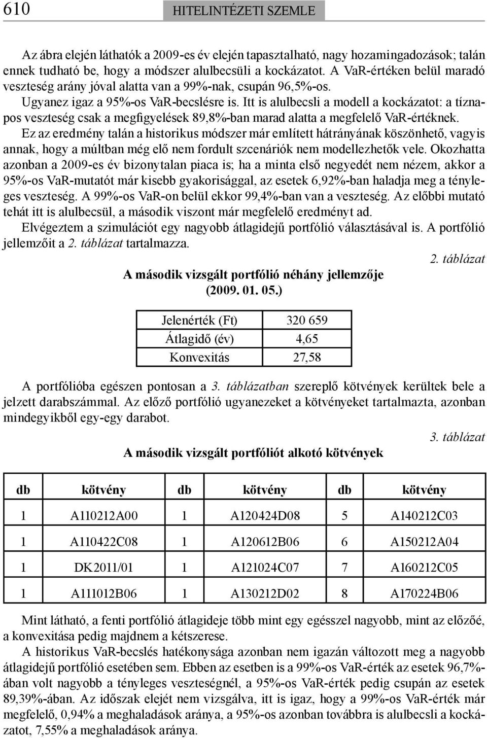 Itt is alulbecsli a modell a kockázatot: a tíznapos veszteség csak a megfigyelések 89,8%-ban marad alatta a megfelelő VaR-értéknek.