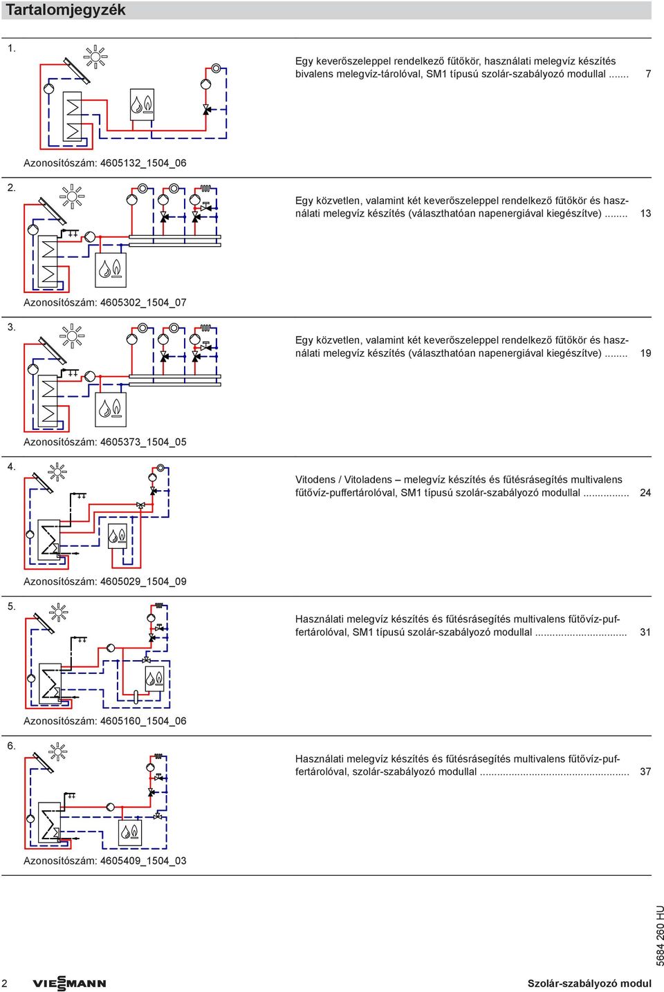 Egy közvetlen, valamint két keverőszeleppel rendelkező fűtőkör és használati melegvíz készítés (választhatóan napenergiával kiegészítve)... 9 Azonosítószám: 0_0_0 0.