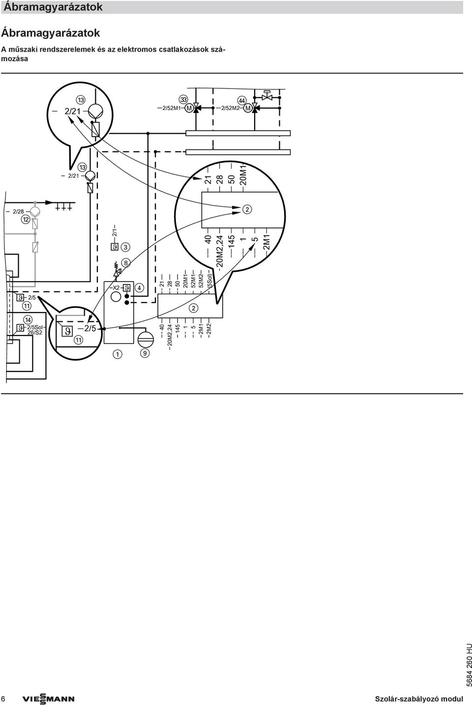 qe / / ee / rr qe / 8 0 0 /8 qw / 8 0 0, qq / qr /Sol