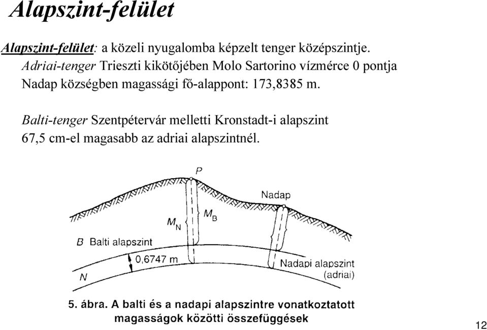 Adriai-tenger Trieszti kikötőjében Molo Sartorino vízmérce 0 pontja Nadap