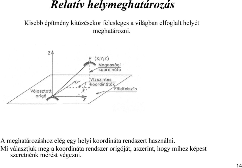 A meghatározáshoz elég egy helyi koordináta rendszert használni.