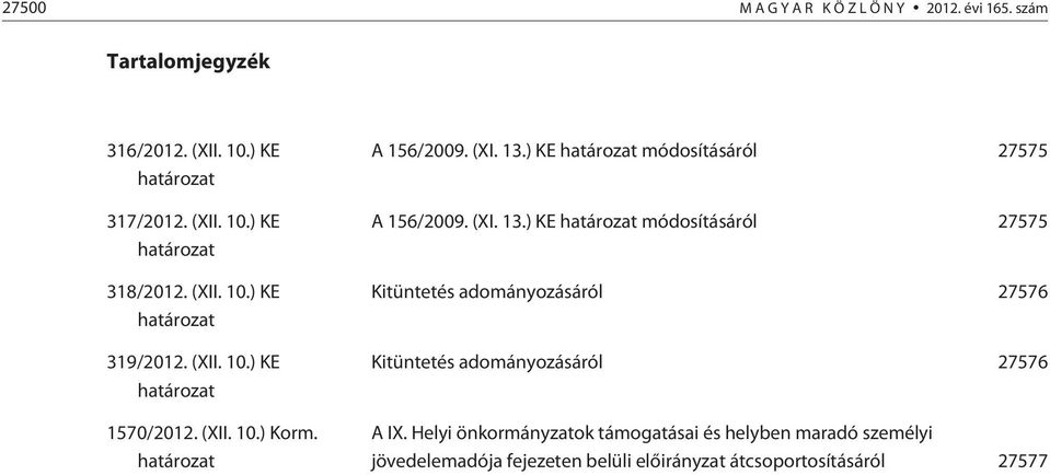 ) KE határozat módosításáról 27575 A 156/2009. (XI. 13.