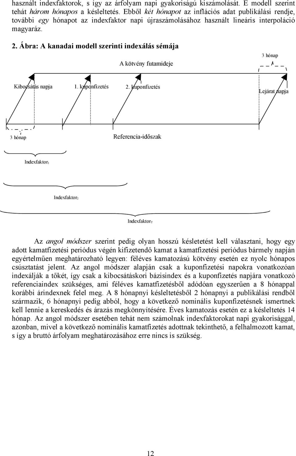 Ábra: A kanadai modell szerinti indexálás sémája A kötvény futamideje 3 hónap Kibocsátás napja 1. kuponfizetés 2.