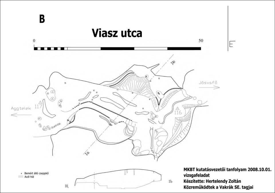 Acél híd 10, 1b MKBT kutatásvezetői tanfolyam 2008.10.01.