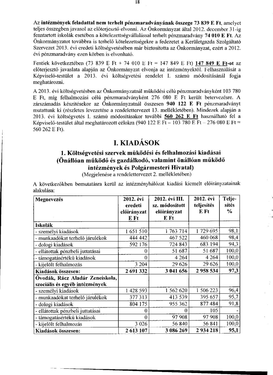 Az Önkormányzatot továbbra is terhelő kötelezettségekre a fedezetet a Kerületgazda Szolgáltató Szervezet 2013. évi eredeti költségvetésében már biztosította az Önkormányzat, ezért a 2012.