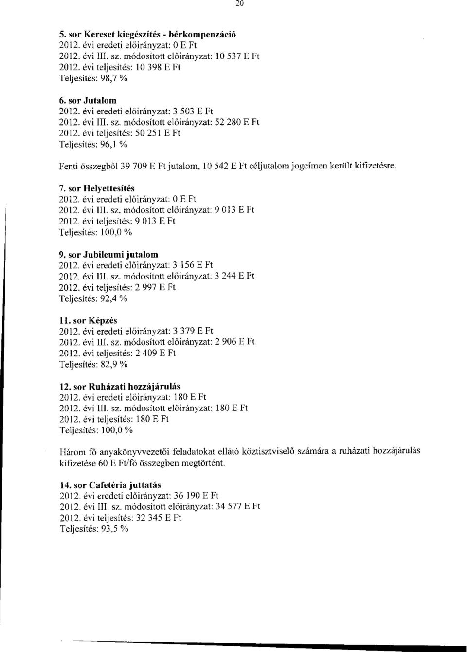 évi teljesítés: 50 251 E Ft Teljesítés: 96,1 % Fenti összegből 39 709 E Ft jutalom, 10 542 E Ft céljutalom jogcímen került kifizetésre. 7. sor Helyettesítés 2012. évi eredeti : 0 E Ft 2012. évi III.