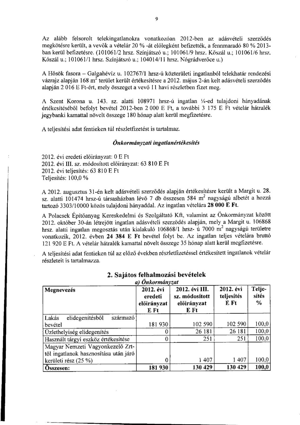 102767/1 hrsz-ú közterületi ingatlanból telekhatár rendezési vázrajz alapján 168 m 2 terület került értékesítésre a 2012.