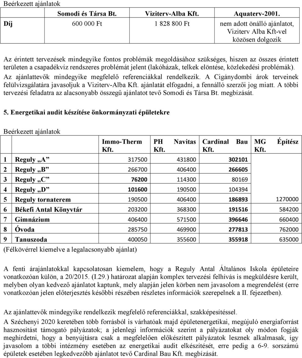 területen a csapadékvíz rendszeres problémát jelent (lakóházak, telkek elöntése, közlekedési problémák). Az ajánlattevők mindegyike megfelelő referenciákkal rendelkezik.