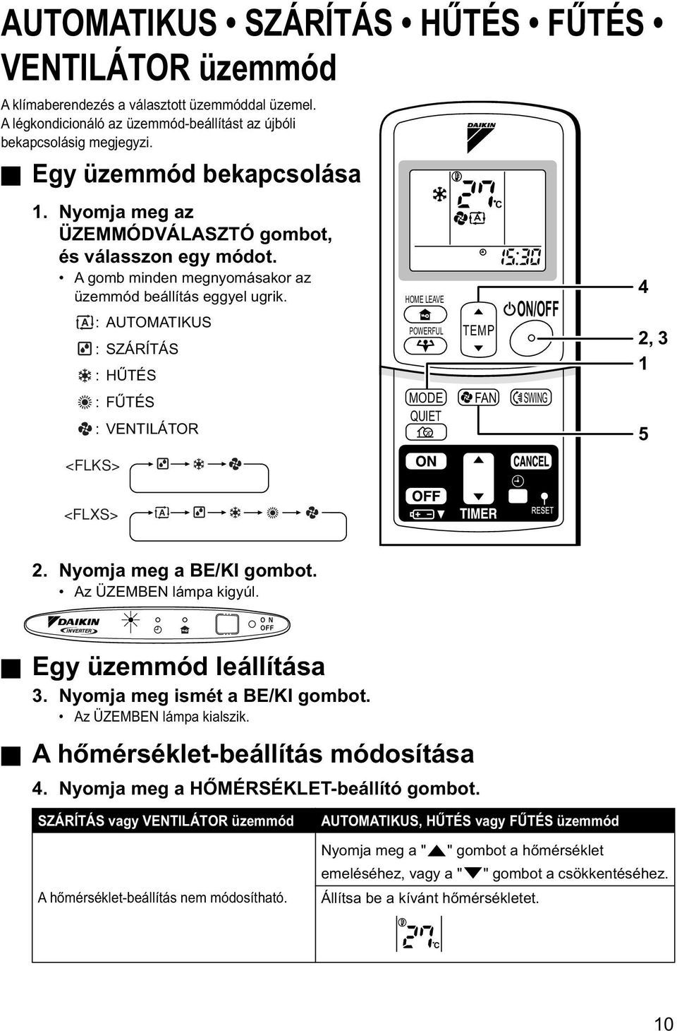 : AUTOMATIKUS : SZÁRÍTÁS : HŰTÉS : FŰTÉS : VENTILÁTOR <FLKS> HOME LEAVE POWERFUL TEMP C ON/OFF MODE FAN SWING QUIET 4 2, 3 1 5 <FLXS> 2. Nyomja meg a BE/KI gombot. Az ÜZEMBEN lámpa kigyúl.