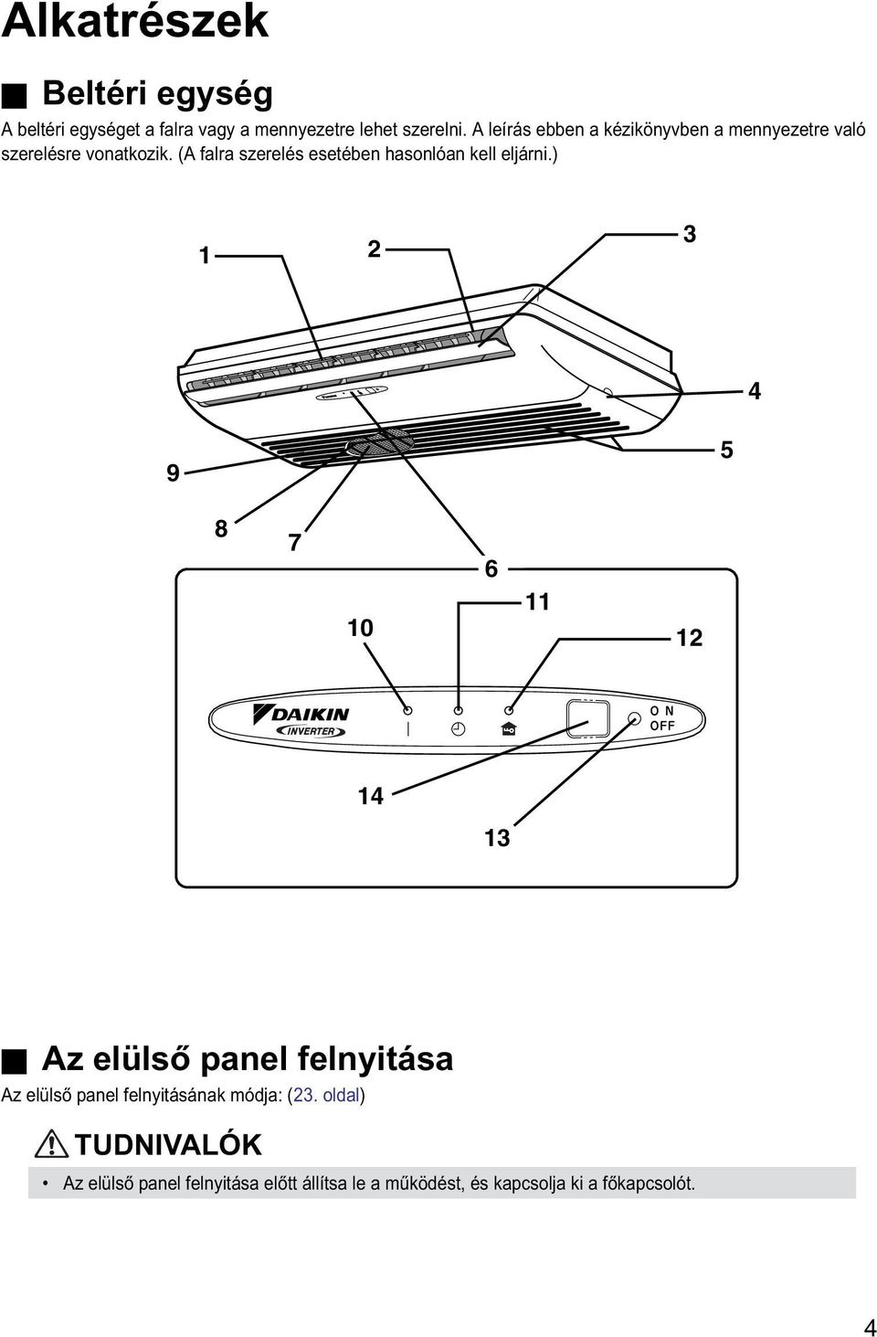 (A falra szerelés esetében hasonlóan kell eljárni.