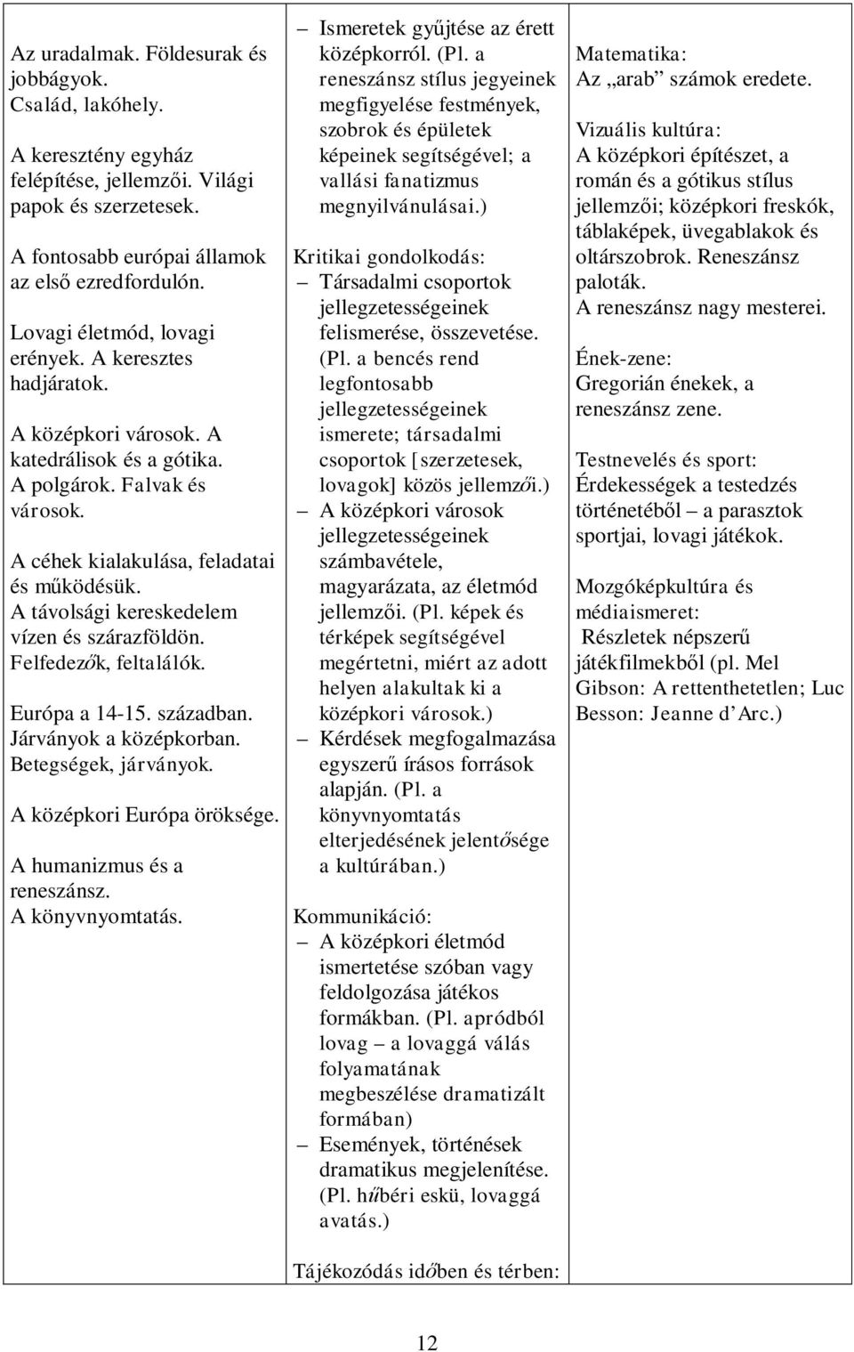 A távolsági kereskedelem vízen és szárazföldön. Felfedezők, feltalálók. Európa a 14-15. században. Járványok a középkorban. Betegségek, járványok. A középkori Európa öröksége.