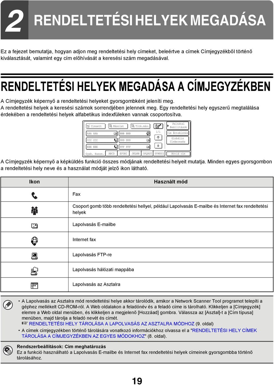 Egy rendeltetési hely egyszerű megtalálása érdekében a rendeltetési helyek alfabetikus indexfüleken vannak csoportosítva. Címzett AAA AAA CCC CCC Másolat BBB BBB DDD DDD Titk.más.