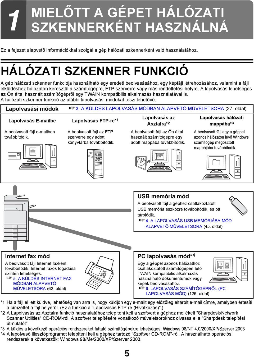 szerverre vagy más rendeltetési helyre. A lapolvasás lehetséges az Ön által használt számítógépről egy TWAIN kompatibilis alkalmazás használatával is.