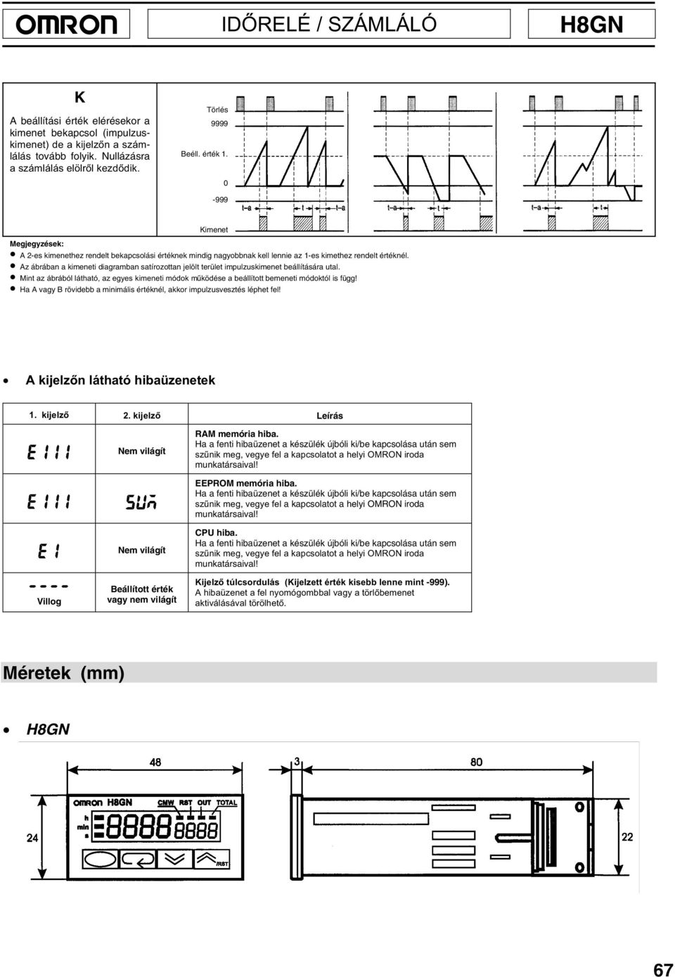 Az ábrában a kimeneti diagramban satírozottan jelölt terület impulzuskimenet beállítására utal. 0LQWD]iEUiEyOOiWKDWyD]HJ\HVNLPHQHWLPyGRNP&N GpVHDEHiOOtWRWW bemeneti módoktól is függ!